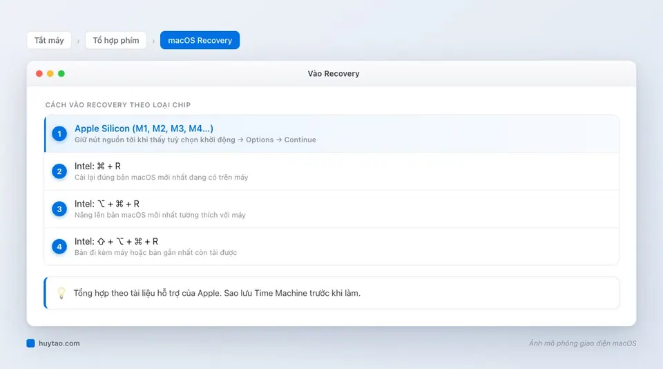Cài lại macOS không mất dữ liệu: cách làm đúng qua Recovery