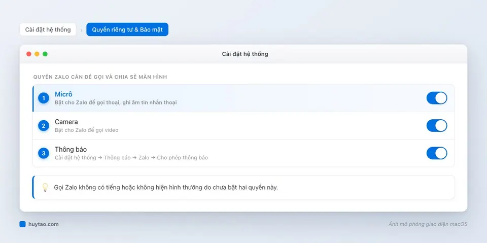 Quyền Micrô, Camera và Thông báo cho Zalo trên MacBook