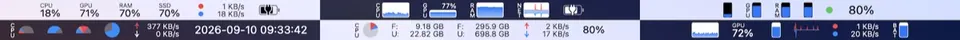 Các widget của Stats trên thanh menu MacBook