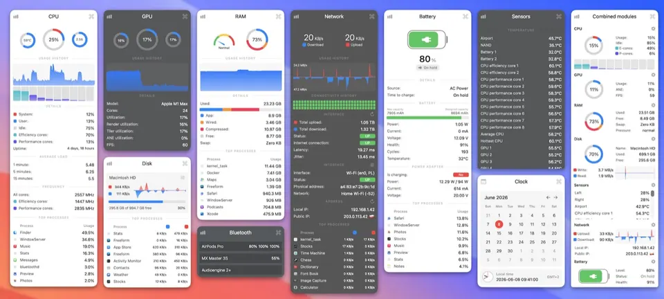Stats hiển thị CPU, RAM và nhiệt độ theo thời gian thực trên MacBook