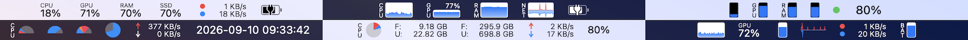 Stats hiển thị CPU, RAM, nhiệt độ trên thanh menu macOS
